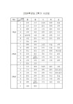 2024학년도 2학기 시간표 :: 공지사항 :: 이포중학교 이포중학교 :: 공지사항 :: 2024학년도 2학기 시간표