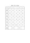 2024학년도 2학기 임시시간표 안내 (2024.08.16.~2024.08.22.) :: 공지사항 :: 용인한빛중학교 용인한빛중학교 :: 공지사항... 