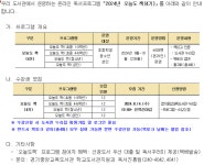 「2024년 오늘도 책(4기)」프로그램 홍보 및 참여자 모집 안내 :: 공지사항 :: 곡반중학교 곡반중학교 :: 공지사항 :: 「2024년 오늘도 책(4기)... 