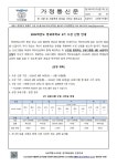 2024학년도 방과후학교 3기 수강신청 안내 :: 가정통신문 :: 정화여자중학교 정화여자중학교 :: 가정통신문 :: 2024학년도 방과후학교 3기... 