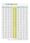 학생 건강검사 안내(1학년) :: 가정통신문 :: 지품천중학교 지품천중학교 :: 가정통신문 :: 학생 건강검사 안내(1학년)