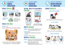 민방위 훈련 실시 :: 공지사항 :: 문산중학교 문산중학교 :: 공지사항 :: 민방위 훈련 실시