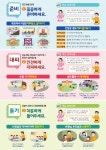 [안내] 8/22(목) 전국 민방위 훈련 실시 안내 :: 공지사항 :: 대반초등학교 대반초등학교 :: 공지사항 :: [안내] 8/22(목) 전국 민방위 훈련 실시 안내