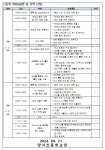 디지털 SW·AI교육 포항지구 학생 캠프 운영 안내 :: 가정통신문 :: 양서초등학교 양서초등학교 :: 가정통신문 :: 디지털 SW·AI교육 포항지구... 
