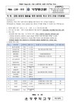 2024학년도 1학년 2학기 동아리 부서 조직 안내 :: 가정통신문 :: 운정중학교 운정중학교 :: 가정통신문 :: 2024학년도 1학년 2학기 동아리... 