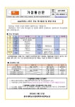 2024학년도 2학기 주요 학사일정 및 변경 안내 :: 가정통신문 :: 홍익대학교사범대학부속중학교 홍익대학교사범대학부속중학교 :: 가정통신문... 