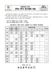 2024학년도 2학년 2학기 평가 안내 가정통신문 :: 가정통신문 :: 세교중학교 세교중학교 :: 가정통신문 :: 2024학년도 2학년 2학기 평가 안내... 
