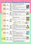 (가정통신문) 2024학년도 3기 방과후학교 컴퓨터교실 모집 안내 :: 가정통신문 :: 서울사당초등학교 서울사당초등학교 :: 가정통신문... 