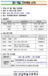 전남예술고등학교 진로상담 및 개별 체험활동 안내 :: 공지사항 :: 광주동명중학교 광주동명중학교 :: 공지사항 :: 전남예술고등학교 진로상담... 