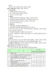 서울양진초등학교 학생생활규정(2023.12.26.) 6차 개정 :: 공지사항 :: 서울양진초등학교 서울양진초등학교 :: 공지사항... 