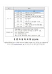 경문 리더스 페스티벌 2024 신청 안내 :: 가정통신문 :: 경문고등학교 경문고등학교 :: 가정통신문 :: 경문 리더스 페스티벌 2024 신청 안내
