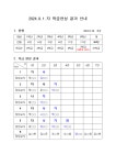 2024.9.1.자 학급편성 결과 안내 :: 공지사항 :: 율정초등학교 율정초등학교 :: 공지사항 :: 2024.9.1.자 학급편성 결과 안내