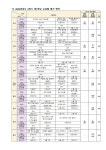 2024학년도 2학기 평가계획 안내 :: 가정통신문 :: 화홍중학교 화홍중학교 :: 가정통신문 :: 2024학년도 2학기 평가계획 안내