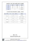 2024학년도 2학기 중간고사 안내 가정통신문(2학년) :: 가정통신문 :: 정화여자중학교 정화여자중학교 :: 가정통신문 :: 2024학년도 2학기... 