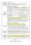 2024학년도 4기(9~10월) 학습형늘봄(방과후학교) 수강신청 안내 :: 가정통신문 :: 배산초등학교 배산초등학교 :: 가정통신문 :: 2024학년도 4기... 