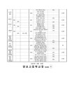 2024학년도 2학기 평가계획 안내 :: 가정통신문 :: 망포고등학교 망포고등학교 :: 가정통신문 :: 2024학년도 2학기 평가계획 안내