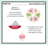 초학문적 주제(Transdisciplinary Theme) :: 공지사항 :: 곡란초등학교 곡란초등학교 :: 공지사항 :: 초학문적 주제... 