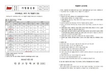 2024학년도 2학기 1차 자필평가 안내 :: 가정통신문 :: 안중고등학교 안중고등학교 :: 가정통신문 :: 2024학년도 2학기 1차 자필평가 안내