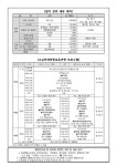 2024학년도 3학년 소규모테마형교육여행 참가비 및 납부안내 :: 가정통신문 :: 강명중학교 강명중학교 :: 가정통신문 :: 2024학년도 3학년... 
