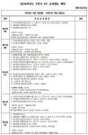 2024학년도2학기 3주 교육활동 계획 (9/2~9/6) :: 가정통신문 :: 과역초등학교 과역초등학교 :: 가정통신문 :: 2024학년도2학기 3주... 