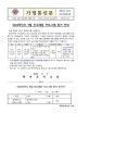 2024학년도 9월 진로체험 프로그램 참가 안내(제2024-179호) :: 가정통신문 :: 백마중학교 백마중학교 :: 가정통신문 :: 2024학년도 9월... 
