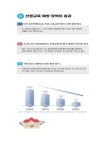 2024학년도 2학기 선행교육 예방 정책 안내 :: 가정통신문 :: 성복중학교 성복중학교 :: 가정통신문 :: 2024학년도 2학기 선행교육 예방 정책 안내