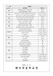 2024학년도 1학년 2학기 평가계획 안내 :: 가정통신문 :: 배다리중학교 배다리중학교 :: 가정통신문 :: 2024학년도 1학년 2학기 평가계획 안내