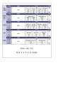 3학년 2학기 교과별 평가 계획 :: 가정통신문 :: 태전고등학교 태전고등학교 :: 가정통신문 :: 3학년 2학기 교과별 평가 계획