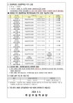 2024학년도 제2기 방과후학교 교육활동 확정시산 및 추가 수강 신청 안내 :: 가정통신문 :: 호성초등학교 호성초등학교 :: 가정통신문... 