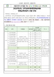 2025학년도 진주교육지원청영재교육원 영재교육대상자 선발 계획 안내 :: 가정통신문 :: 주약초등학교 주약초등학교 :: 가정통신문 :: 2025학년도... 