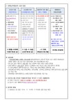 2025학년도 진주교육지원청영재교육원 영재교육대상자 선발 계획 안내 :: 가정통신문 :: 주약초등학교 주약초등학교 :: 가정통신문 :: 2025학년도... 