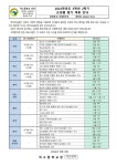 [가정통신문] 2024학년도 3학년 2학기 교과별 평가계획 안내 :: 가정통신문 :: 덕소중학교 덕소중학교 :: 가정통신문 :: [가정통신문]... 