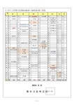 2024학년도 학사일정 변경 안내 :: 가정통신문 :: 행신고등학교 행신고등학교 :: 가정통신문 :: 2024학년도 학사일정 변경 안내