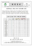 2024-103호 2024학년도 3학년 2학기 평가계획 안내 :: 가정통신문 :: 신도림고등학교 신도림고등학교 :: 가정통신문 :: 2024-103호... 