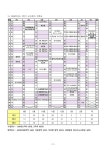 [일반] 2024학년도 학사일정 (9/5기준) :: 공지사항 :: 시흥능곡고등학교 시흥능곡고등학교 :: 공지사항 :: [일반] 2024학년도 학사일정 (9/5기준)