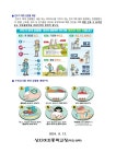 추석연휴 감염병 예방관리 안내 :: 가정통신문 :: 상지미래경영고등학교 상지미래경영고등학교 :: 가정통신문 :: 추석연휴 감염병 예방관리 안내