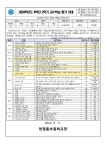 2024학년도 2학기 교수학습-평가 안내 :: 공지사항 :: 양평동초등학교 양평동초등학교 :: 공지사항 :: 2024학년도 2학기 교수학습-평가 안내