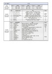 2024학년도 안산 미래진로직업교육박람회 참가 신청 안내 :: 가정통신문 :: 선부중학교 선부중학교 :: 가정통신문 :: 2024학년도 안산... 