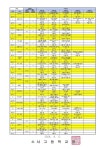 2024학년도 2학기 평가계획 변경 안내 가정통신문 :: 가정통신문 :: 소사고등학교 소사고등학교 :: 가정통신문 :: 2024학년도 2학기 평가계획... 