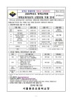 [24-197] 2025학년도 영재교육원 영재교육대상자 선발전형 지원 안내 :: 가정통신문 :: 서울봉은초등학교 서울봉은초등학교 :: 가정통신문... 