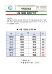 10월 7일(월) 일과표 안내 :: 가정통신문 :: 태전중학교 태전중학교 :: 가정통신문 :: 10월 7일(월) 일과표 안내