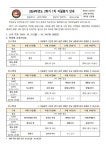 2024학년도 2학기 1차 지필평가 안내 가정통신문 :: 가정통신문 :: 나루고등학교 나루고등학교 :: 가정통신문 :: 2024학년도 2학기 1차... 