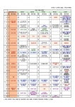 2024 학사일정 수정본(10.1.임시공휴일 지정) :: 공지사항 :: 호원고등학교부설방송통신고등학교 호원고등학교부설방송통신고등학교... 