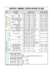 2025학년도 고입전형 종합안내 실시 :: 가정통신문 :: 배문중학교 배문중학교 :: 가정통신문 :: 2025학년도 고입전형 종합안내 실시