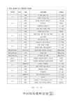 191호 가정통신문-2024학년도 2학기 학교 공개의 날 안내 :: 가정통신문 :: 구리여자중학교 구리여자중학교 :: 가정통신문 :: 191호... 