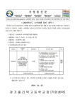 2024학년도 수학여행 정산 내역 :: 가정통신문 :: 경기폴리텍고등학교 경기폴리텍고등학교 :: 가정통신문 :: 2024학년도 수학여행 정산 내역