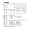2024 더-드림 외국어캠프 참가 신청 안내 :: 가정통신문 :: 유봉여자중학교 유봉여자중학교 :: 가정통신문 :: 2024 더-드림 외국어캠프 참가 신청... 