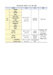 2024학년도 무안글로컬 한마당 안내 :: 가정통신문 :: 남악중학교 남악중학교 :: 가정통신문 :: 2024학년도 무안글로컬 한마당 안내