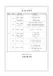 2024학년도 3학년 2학기 지필평가계획 안내 :: 가정통신문 :: 창용중학교 창용중학교 :: 가정통신문 :: 2024학년도 3학년 2학기 지필평가계획... 