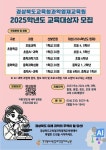 2025학년도 경상북도교육청 과학영재교육원 영재교육대상자 모집... 2025학년도 경상북도교육청 과학영재교육원 영재교육대상자 모집 안내